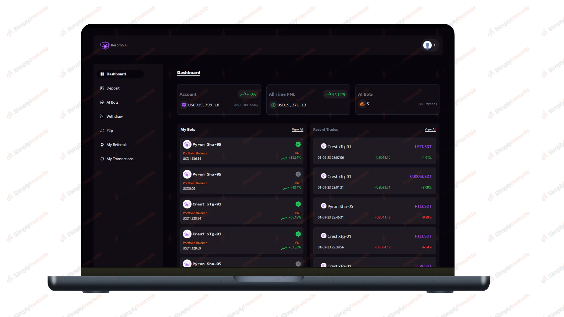 Rescron AI v5.3.1 - AI Trading Platform PHP Script - nulled